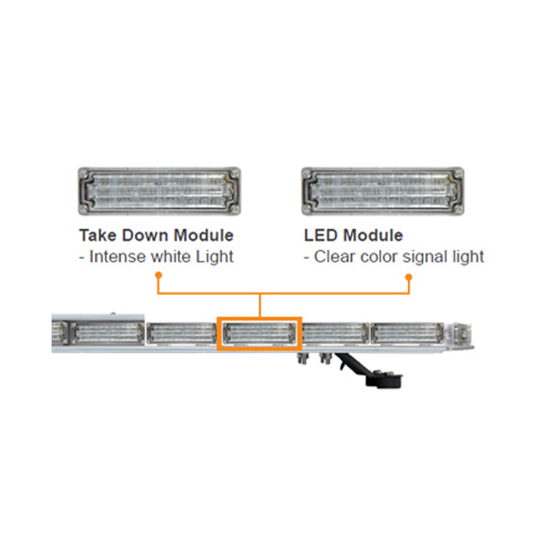 QLV-bar-warning-lights-2